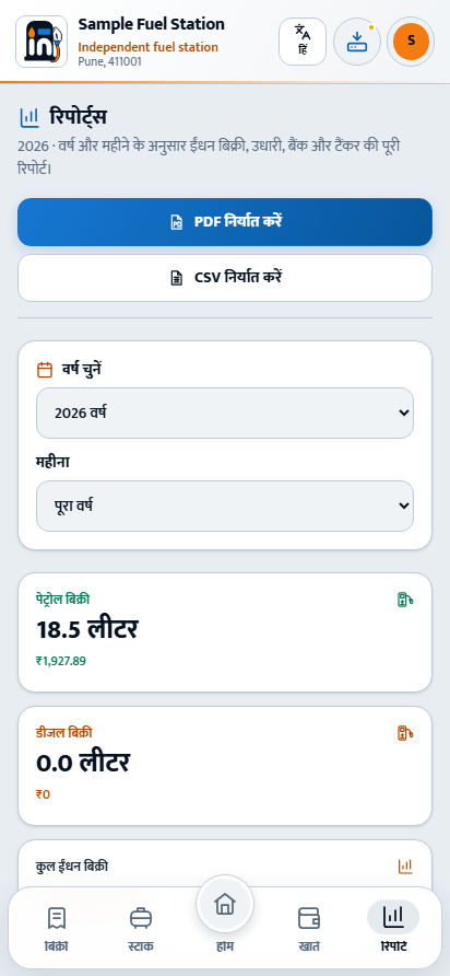 रिपोर्ट चुनी अवधि के सेव ईंधन, उधार, टैंकर और बैंक रिकॉर्ड का सार दिखाती है।