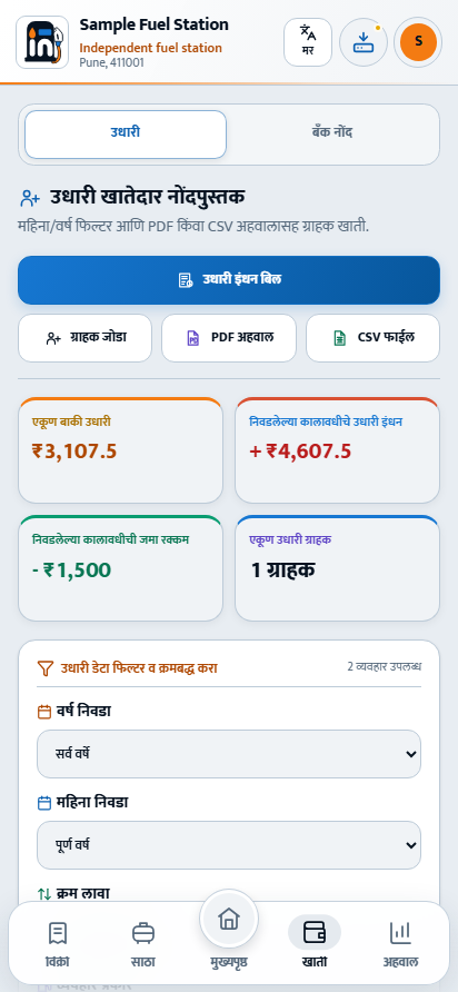खाती: ग्राहक उधारी आणि बँक खातेवही